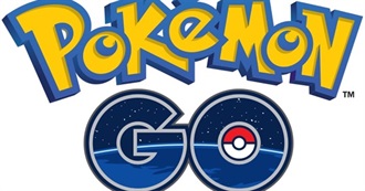 How Many Pokemons Have You Caught on Pokemon Go?