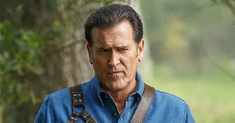 Bruce Campbell Filmography (2018)
