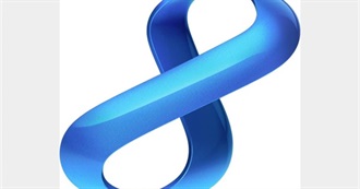 Every Country in the World?