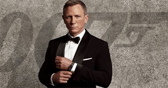 Franchises Ranked According to Letterboxd