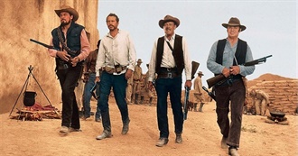 20 Underrated Westerns