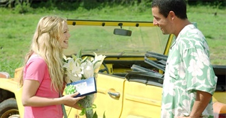 Ant&#39;s Most Influential Movies