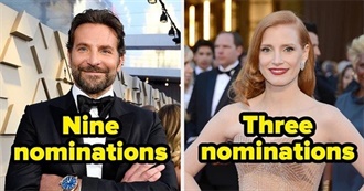 15 Actors Who Have Been Nominated for an Academy Award More Than Once, but Haven&#39;t Won (BuzzFeed)