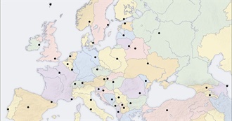 Capitals of the Countries and Territories of Europe