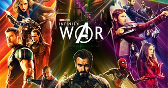 Syphon&#39;s Most Anticipated Movies of 2018 &amp; 2019