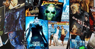 Movies Whose Posters Appear in Homestuck