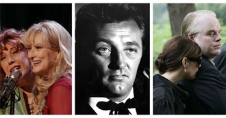 10 Best Final Films From Directors