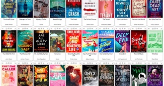 Goodreads Choice Awards 2025 Finalist Predictions