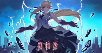 The Rate Your Music/Cinemos Top 10: 2016 Action