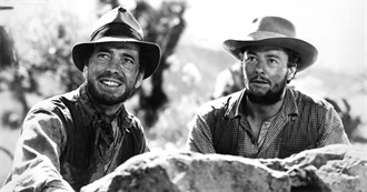 Your Movie Year: Academy Award&#174; Nominees, 1948