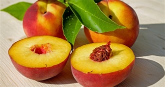 Low to Medium Carb Fruits