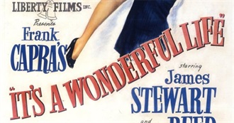 IMDb Top 100 Christmas Movies