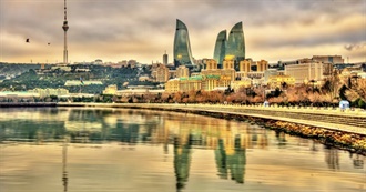 Top 10 Things to See in Azerbaijan
