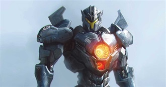 2018 Most Spectacular Sci-Fi Movies