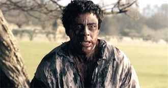 Ranker&#39;s  Garbage Horror Remakes That Perfectly Recast Key Roles