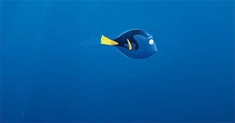 Alice&#39;s Movie Bucket List