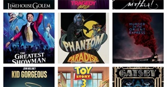 Films S.R Watched in April &amp; May