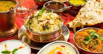 Baloo&#39;s Favorite Indian Food