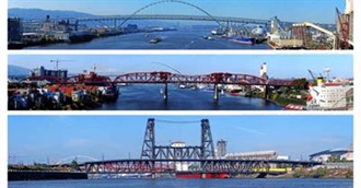 Portland Bridges