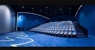 Rogerebert.com Best Films 2016-2022