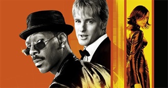 More Movies No One Remembers