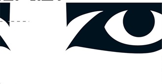 Post-Punk.com&#39;s 40 Years of Goth Essential Albums From the Genre&#39;s Beginnings (&amp; Further Listening)