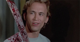 Slasher Films by the Year: 1987
