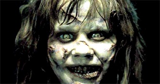 Horror Films Lauren Has Seen (Updated 28/08/15)