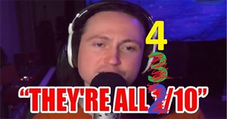 Every Film, Show and Game Rated 4/10 by Yourmoviesucksdotorg