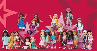 Every American Girl Doll, as of August 2025 Excluding Truly Me