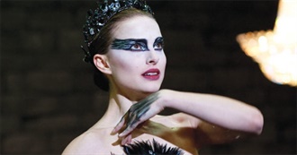 Movies That Mean a Lot to Me - How About You?