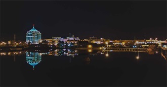 Smaller Major U.S. Cities