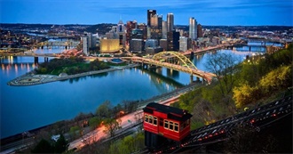 Wild Bill&#39;s 4th of July Trip