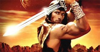 Top 18 Fantasy Movies From the 80s