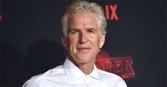 Matthew Modine Filmography (2018)