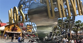 List of 10 Movies in Hollywood