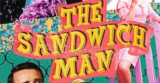 The Films of Robert Hartford-Davis