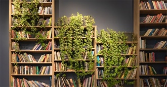 Books C Owns and Hasn&#39;t Read