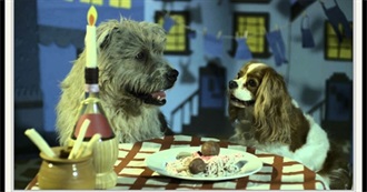 Food Named After Stars