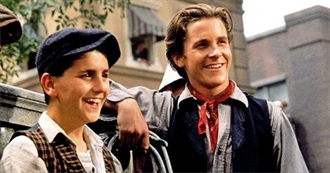 Watched in March 2023