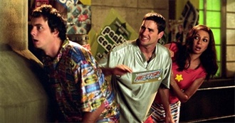 Brianna&#39;s List of &quot;I&quot; Comedy Movies