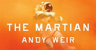 ~~Some More Movies That Earned a Profit in 2015~~