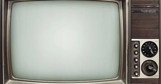 Arathesane&#39;s 111 Favorite TV Series