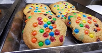 Airports Monica Has Been To