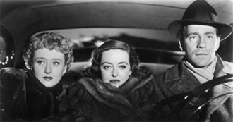 25 Golden Age Movies Edited by Women: Vulture