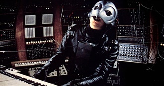 Tara Geometrically-Sound&#39;s Top 100