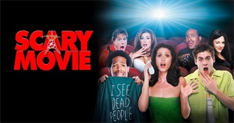 Fun List • Crude Humor/Satire/Parody Movie  List