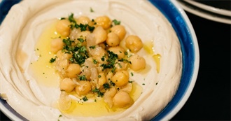 Zinc - Top 20 Dishes