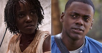 50 Favourite Films From Black Directors