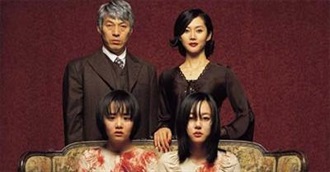 51 Great Films From S. Korea